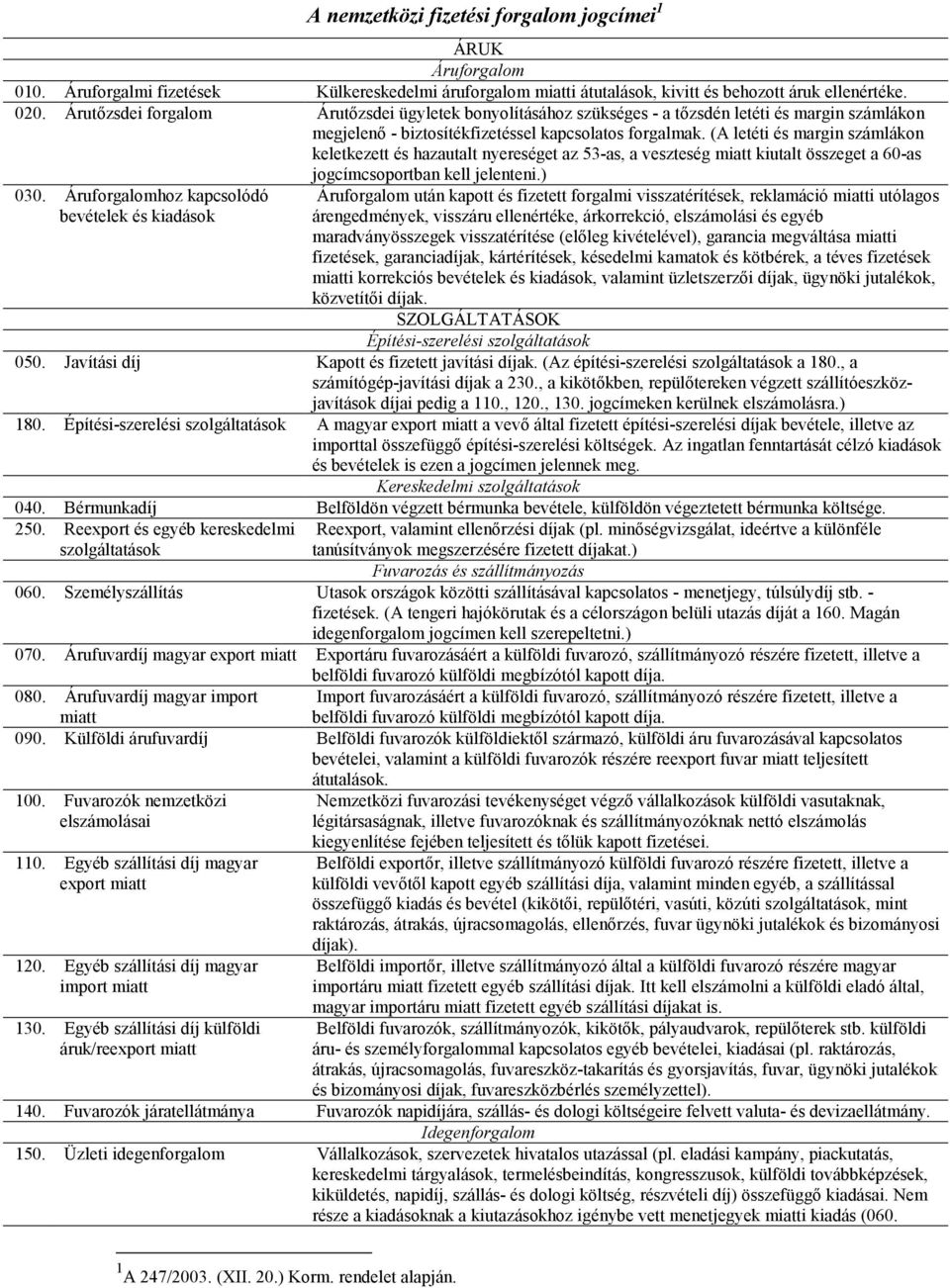 (A letéti és margin számlákon keletkezett és hazautalt nyereséget az 53-as, a veszteség miatt kiutalt összeget a 60-as jogcímcsoportban kell jelenteni.) 030.