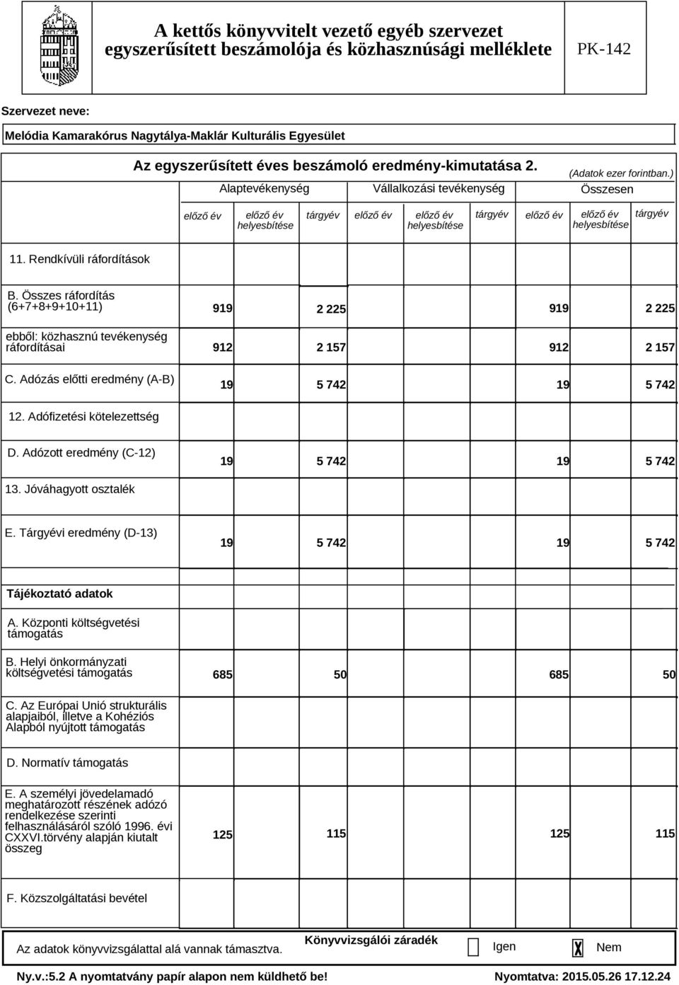 Összes ráfordítás (6+7+8+9+10+11) ebből: közhasznú tevékenység ráfordításai C. Adózás előtti eredmény (A-B) 919 919 2 225 2 225 912 2 157 912 2 157 19 5 742 19 5 742 12. Adófizetési kötelezettség D.