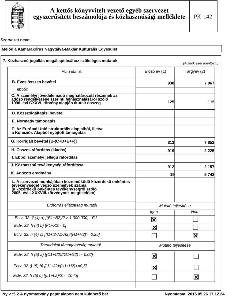 Normatív támogatás F. Az Európai Unió strukturális alapjaiból, illetve a Kohéziós Alapból nyújtott támogatás G. Korrigált bevétel [B-(C+D+E+F)] H. Összes ráfordítás (kiadás) I.