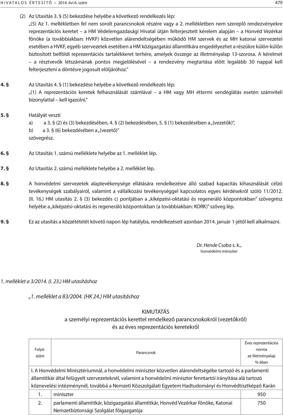 alárendeltségében működő HM szervek és az MH katonai szervezetei esetében a HVKF, egyéb szervezetek esetében a HM közigazgatási államtitkára engedélyezhet a részükre külön-külön biztosított belföldi