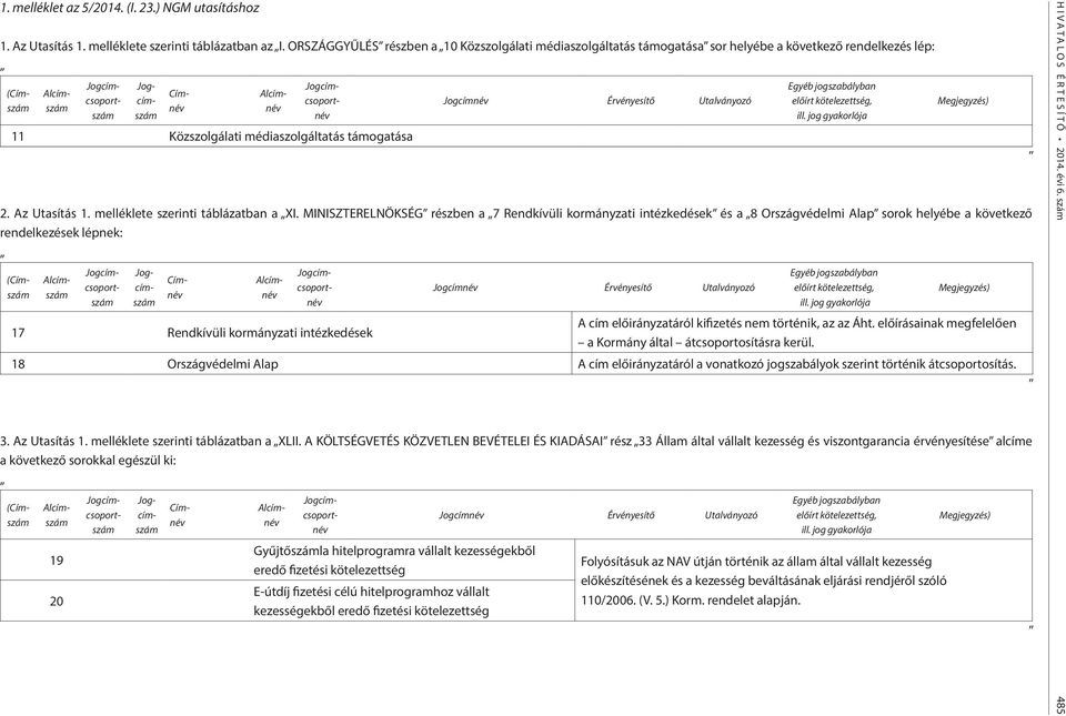 Közszolgálati médiaszolgáltatás támogatása Jogcímnév Érvényesítő Utalványozó Egyéb jogszabályban előírt kötelezettség, ill. jog gyakorlója 2. Az Utasítás 1. melléklete szerinti táblázatban a XI.