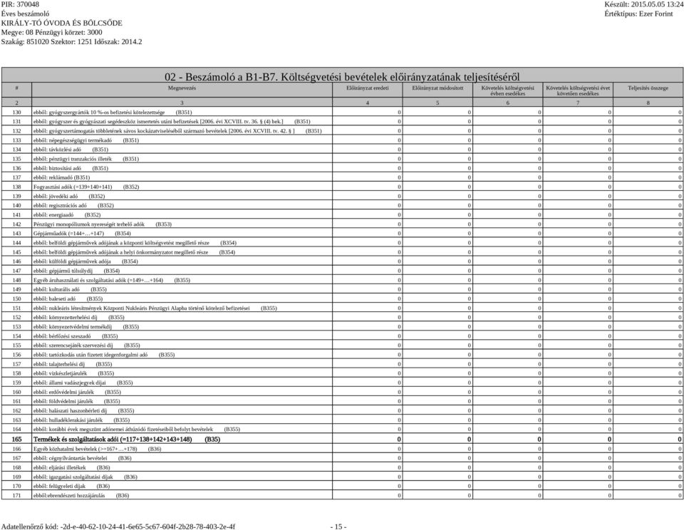 3 4 5 6 7 8 Teljesítés összege 130 ebből: gyógyszergyártók 10 %-os befizetési e (B351) 0 0 0 0 0 131 ebből: gyógyszer és gyógyászati segédeszköz ismertetés utáni befizetések [2006. évi XCVIII. tv. 36.