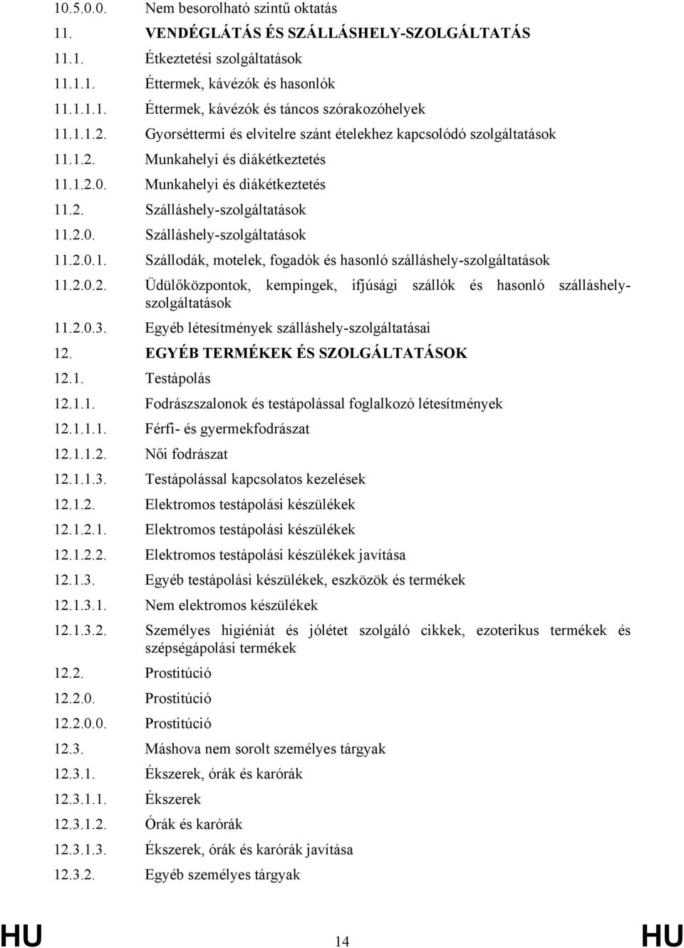 2.0.2. Üdülőközpontok, kempingek, ifjúsági szállók és hasonló szálláshelyszolgáltatások 11.2.0.3. Egyéb létesítmények szálláshely-szolgáltatásai 12. EGYÉB TERMÉKEK ÉS SZOLGÁLTATÁSOK 12.1. Testápolás 12.