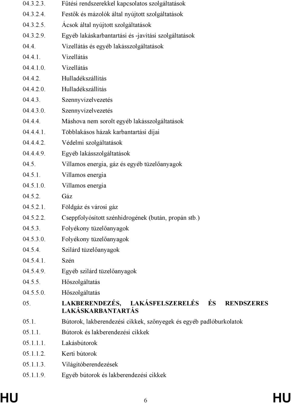 Szennyvízelvezetés 04.4.3.0. Szennyvízelvezetés 04.4.4. Máshova nem sorolt egyéb lakásszolgáltatások 04.4.4.1. Többlakásos házak karbantartási díjai 04.4.4.2. Védelmi szolgáltatások 04.4.4.9.