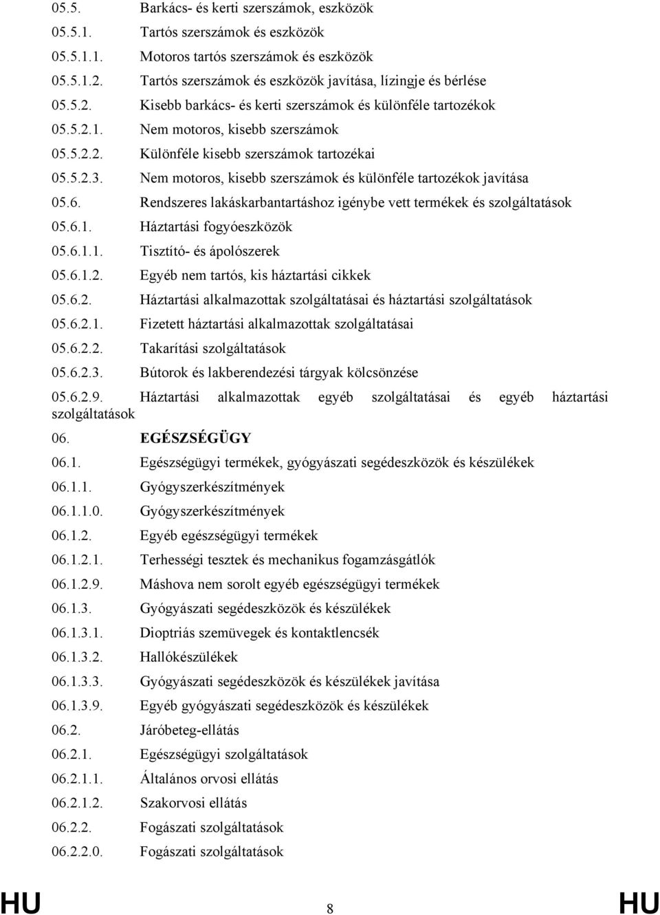 5.2.3. Nem motoros, kisebb szerszámok és különféle tartozékok javítása 05.6. Rendszeres lakáskarbantartáshoz igénybe vett termékek és szolgáltatások 05.6.1. Háztartási fogyóeszközök 05.6.1.1. Tisztító- és ápolószerek 05.