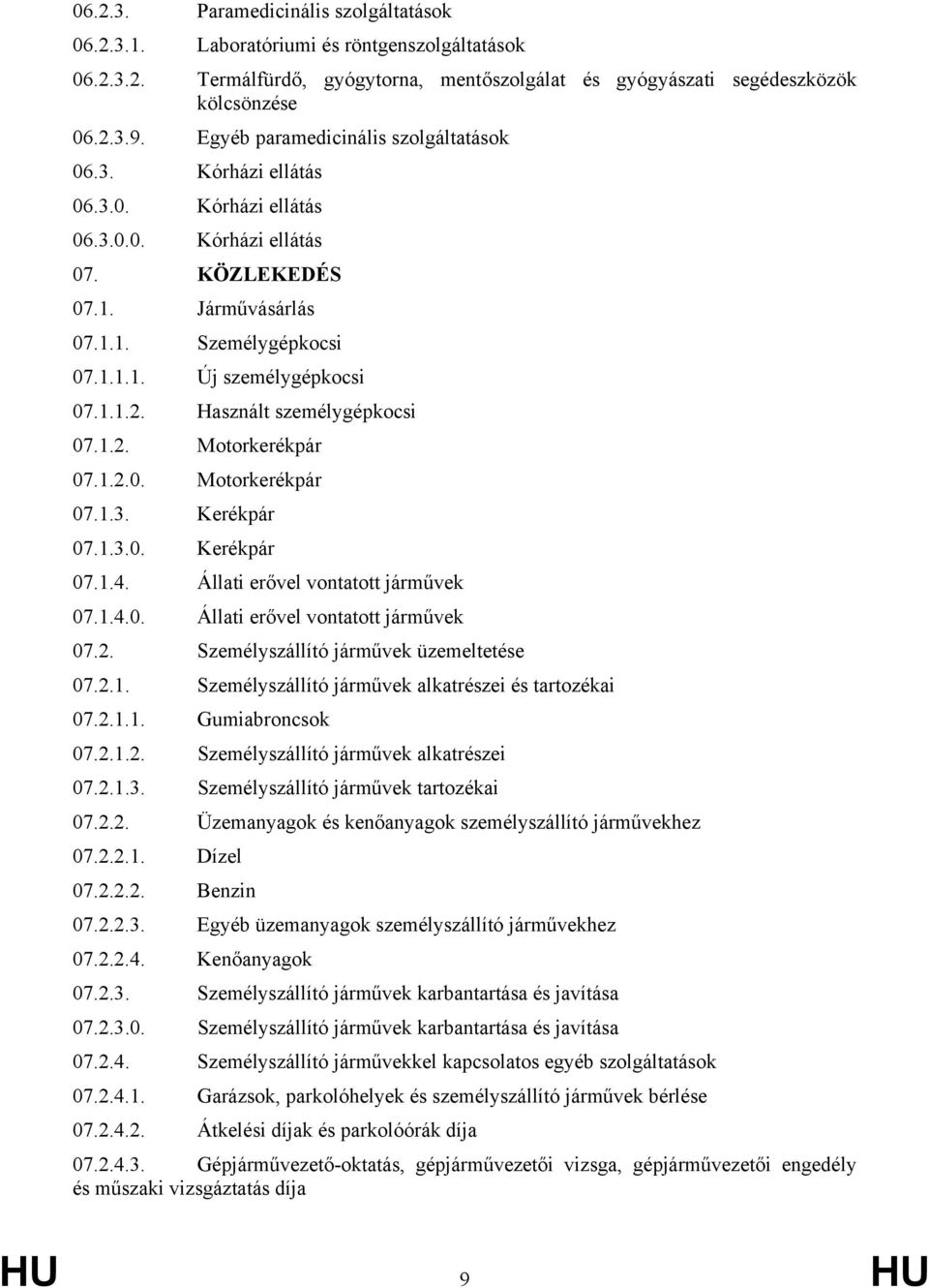 1.1.2. Használt személygépkocsi 07.1.2. Motorkerékpár 07.1.2.0. Motorkerékpár 07.1.3. Kerékpár 07.1.3.0. Kerékpár 07.1.4. Állati erővel vontatott járművek 07.1.4.0. Állati erővel vontatott járművek 07.2. Személyszállító járművek üzemeltetése 07.