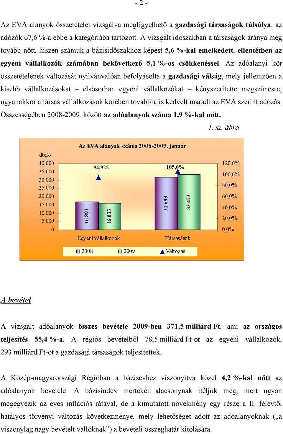 Az adóalanyi kör összetételének változását nyilvánvalóan befolyásolta a gazdasági válság, mely jellemzően a kisebb vállalkozásokat elsősorban egyéni vállalkozókat kényszerítette megszűnésre;