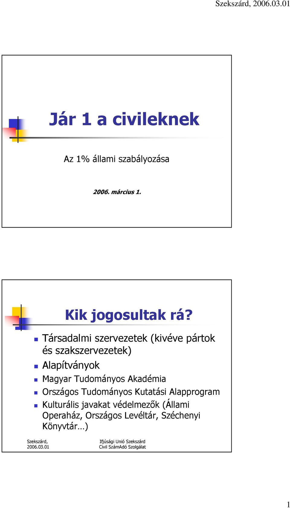 Társadalmi szervezetek (kivéve pártok és szakszervezetek) Alapítványok Magyar
