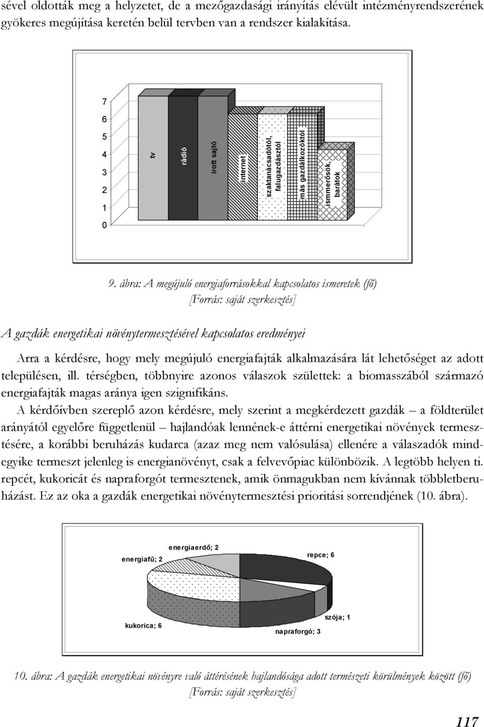 ábra: A megújuló energiaforrásokkal kapcsolatos ismeretek (fő) [Forrás: saját szerkesztés] A gazdák energetikai növénytermesztésével kapcsolatos eredményei Arra a kérdésre, hogy mely megújuló