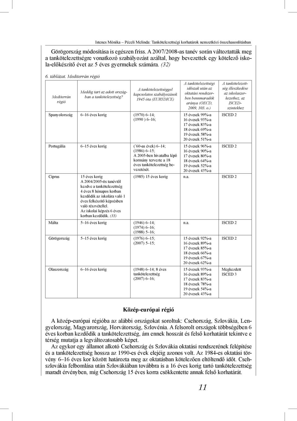 Mediterrán régió Mediterrán régió Istenes Mónika Péceli Melinda: Tankötelezettségi korhatárok nemzetközi összehasonlításban Meddig tart az adott országban a tankötelezettség?