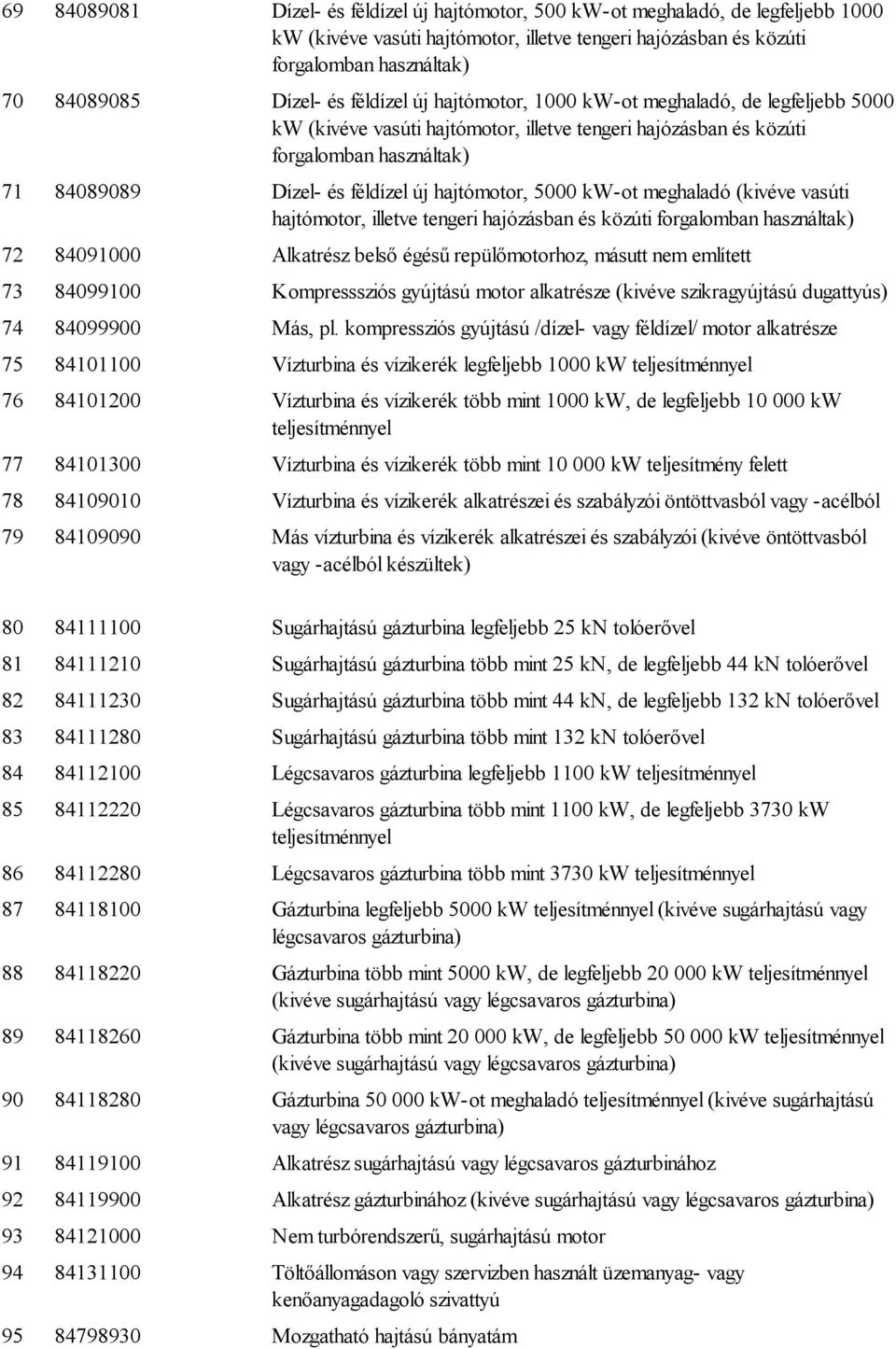 hajtómotor, 5000 kw-ot meghaladó (kivéve vasúti hajtómotor, illetve tengeri hajózásban és közúti forgalomban használtak) 72 84091000 Alkatrész belső égésű repülőmotorhoz, másutt nem említett 73