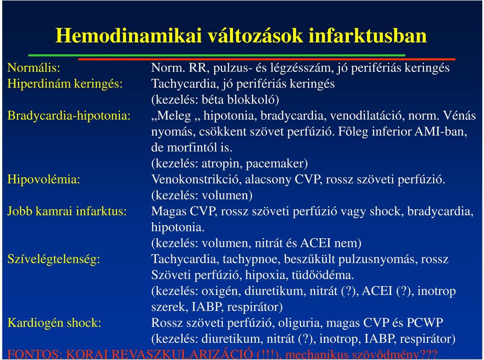 norm. Vénás nyomás, csökkent szövet perfúzió. Fıleg inferior AMI-ban, de morfintól is. (kezelés: atropin, pacemaker) Hipovolémia: Venokonstrikció, alacsony CVP, rossz szöveti perfúzió.