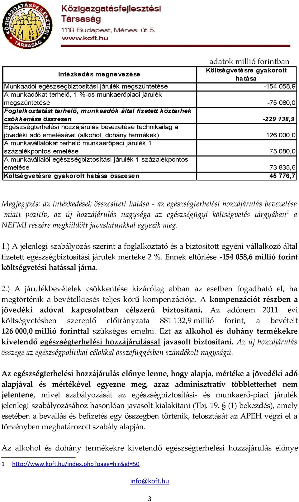 (alkohol, dohány termékek) 126 000,0 A munkavállalókat terhelő munkaerőpaci járulék 1 százalékpontos emelése 75 080,0 A munkavállalói egészségbiztosítási járulék 1 százalékpontos emelése 73 835,6