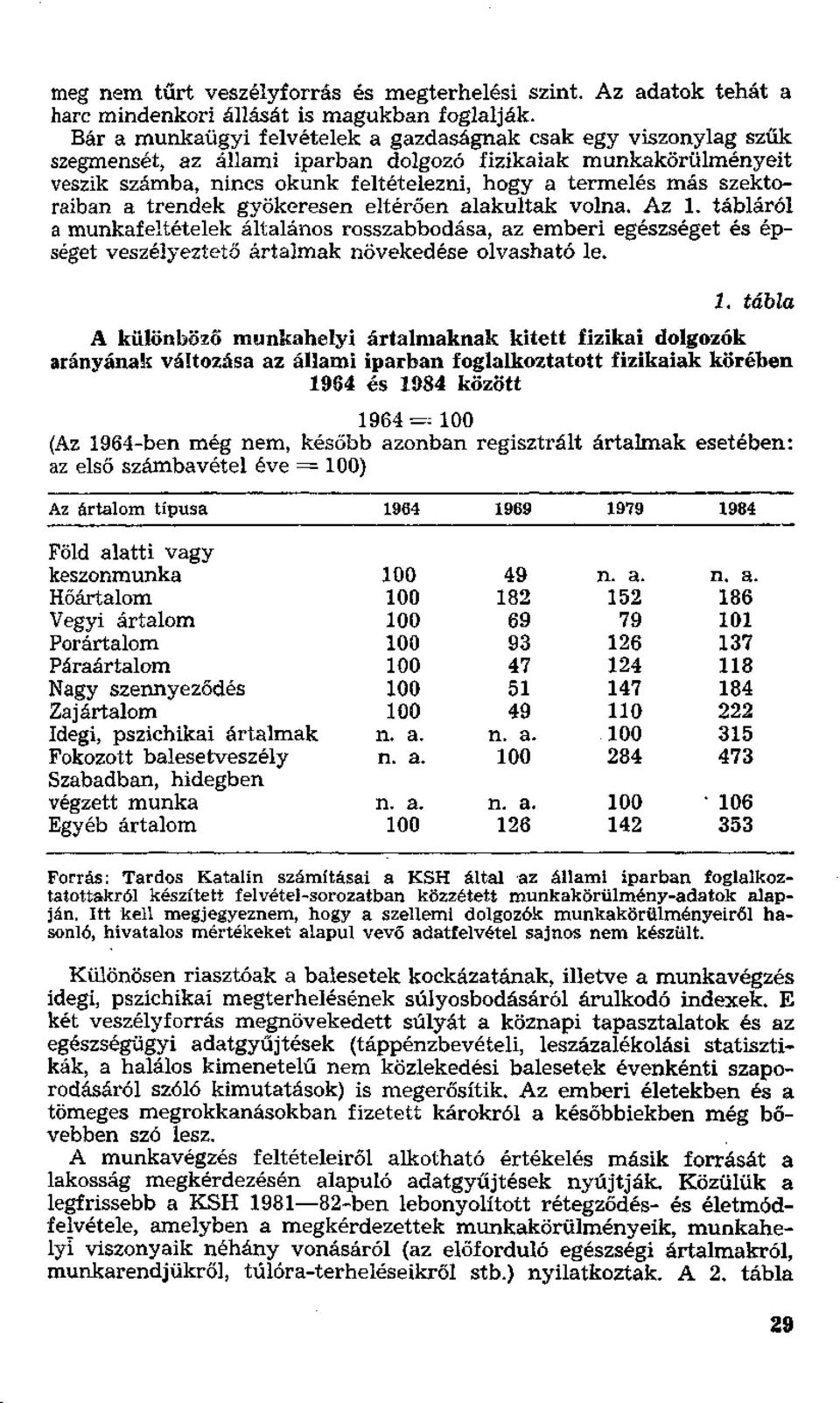 szektoraiban a trendek gyökeresen eltérően alakultak volna. Az 1.