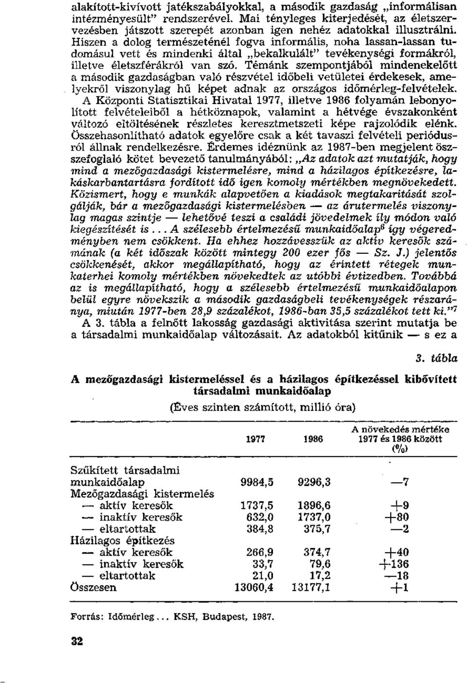 Hiszen a dolog természeténél fogva informális, noha lassan-lassan tudomásul vett és mindenki által bekalkulált" tevékenységi formákról, illetve életszférákról van szó.