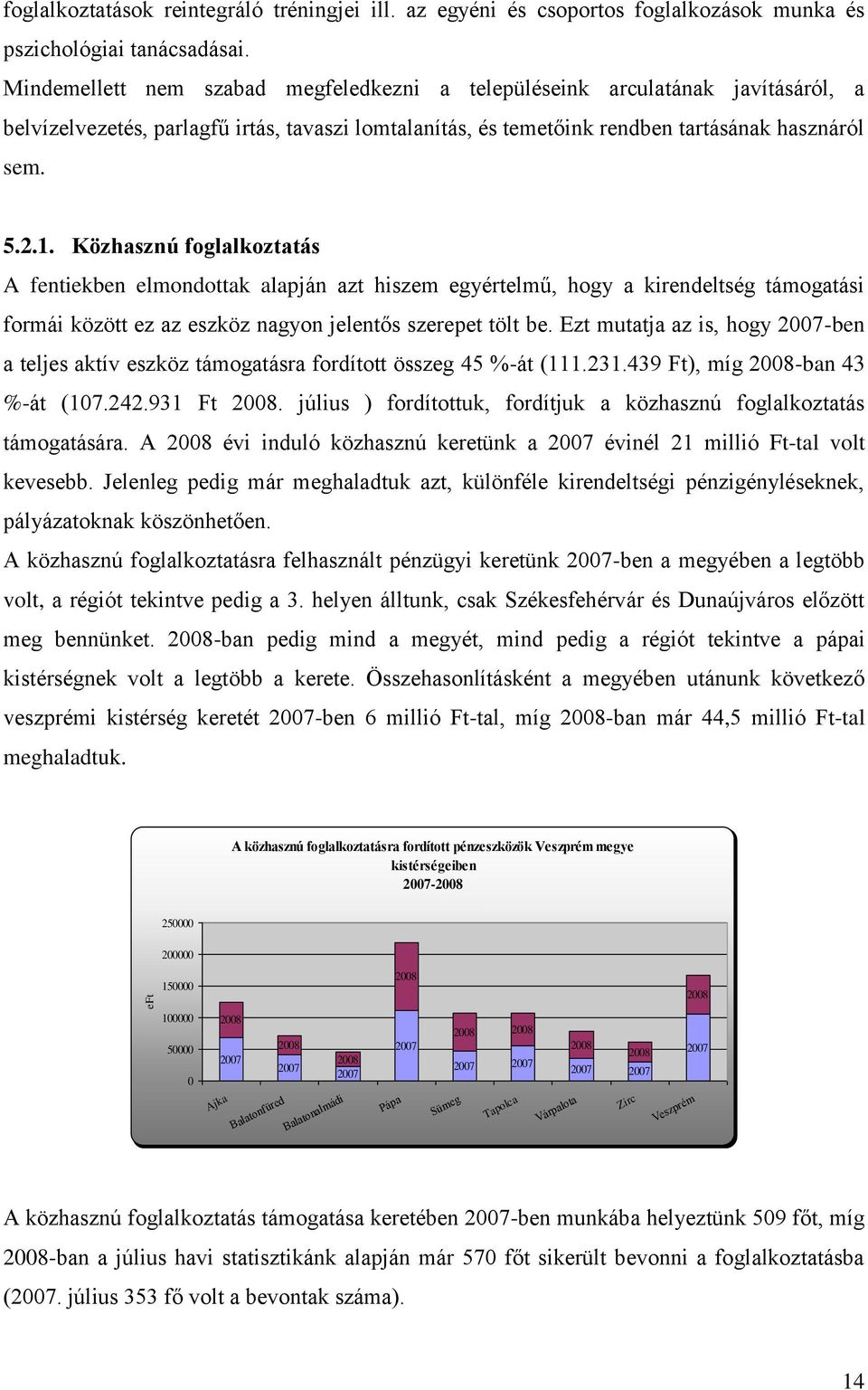 Közhasznú foglalkoztatás A fentiekben elmondottak alapján azt hiszem egyértelmű, hogy a kirendeltség támogatási formái között ez az eszköz nagyon jelentős szerepet tölt be.