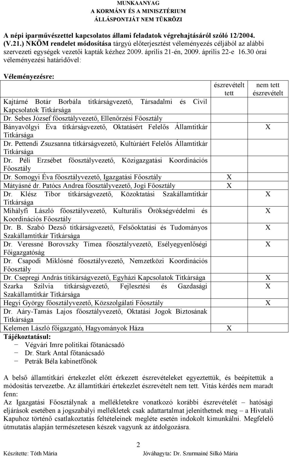 30 órai véleményezési határidővel: Véleményezésre: Kajtárné Botár Borbála titkárságvezető, Társadalmi és Civil Kapcsolatok Titkársága Dr.