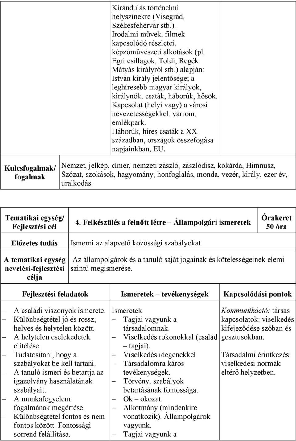 Háborúk, híres csaták a XX. században, országok összefogása napjainkban, EU.