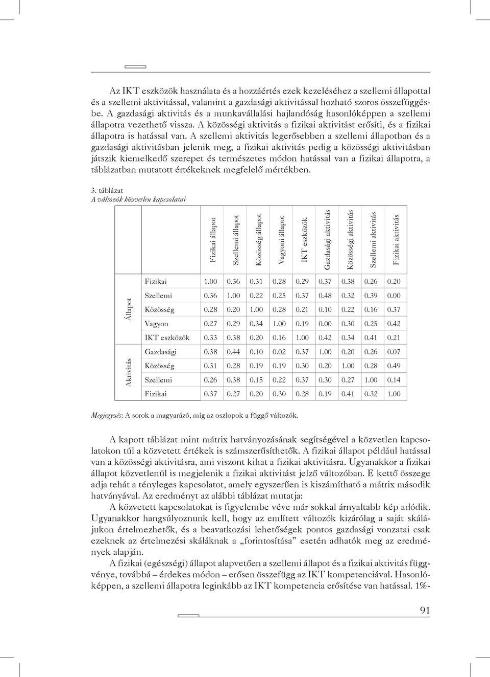 A szellemi aktivitás legerősebben a szellemi állapotban és a gazdasági aktivitásban jelenik meg, a fizikai aktivitás pedig a közösségi aktivitásban játszik kiemelkedő szerepet és természetes módon