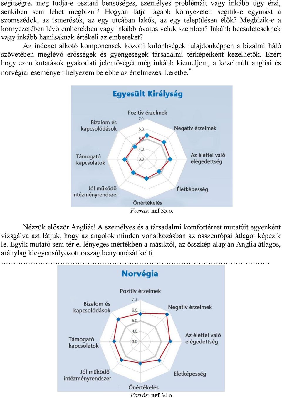 Megbízik-e a környezetében lévő emberekben vagy inkább óvatos velük szemben? Inkább becsületeseknek vagy inkább hamisaknak értékeli az embereket?