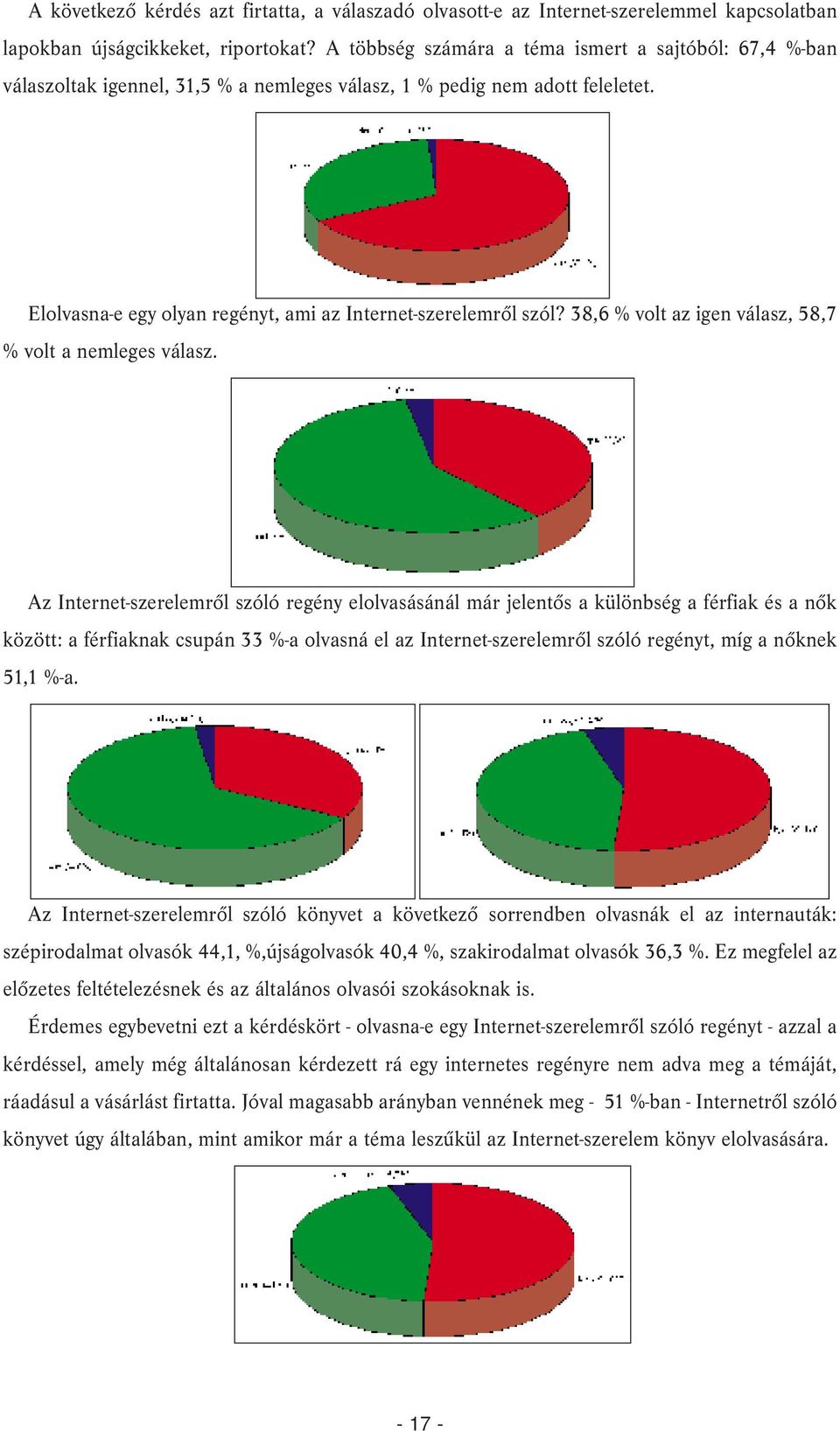 38,6 % volt az igen válasz, 58,7 % volt a nemleges válasz.