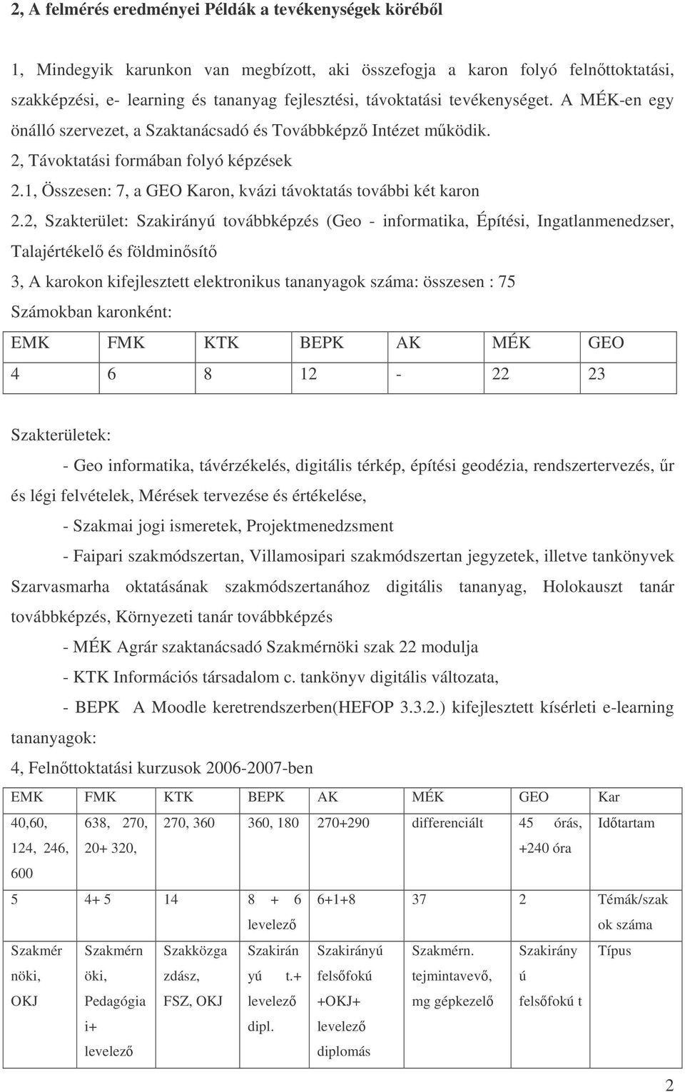 2, Szakterület: Szakirányú továbbképzés (Geo informatika, Építési, Ingatlanmenedzser, Talajértékel és földminsít 3, A karokon kifejlesztett elektronikus tananyagok száma: összesen : 75 Számokban