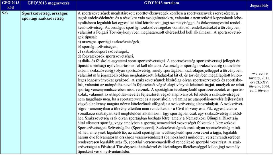 Az országos sportági szakszövetségekre vonatkozó rendelkezéseket a ben, valamint a Polgári Törvénykönyvben meghatározott eltérésekkel kell alkalmazni.