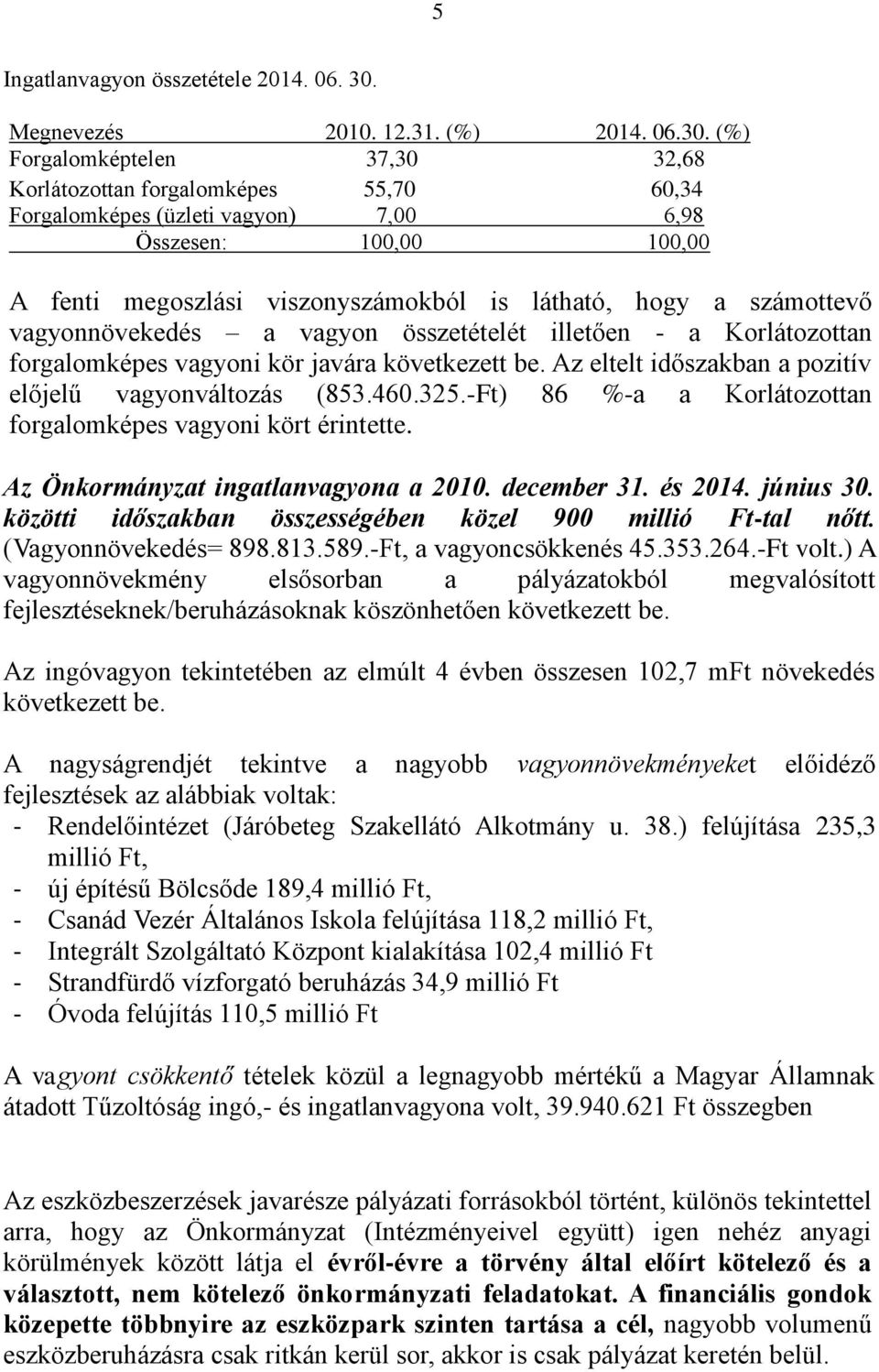 (%) Forgalomképtelen 37,30 32,68 Korlátozottan forgalomképes 55,70 60,34 Forgalomképes (üzleti vagyon) 7,00 6,98 Összesen: 100,00 100,00 A fenti megoszlási viszonyszámokból is látható, hogy a