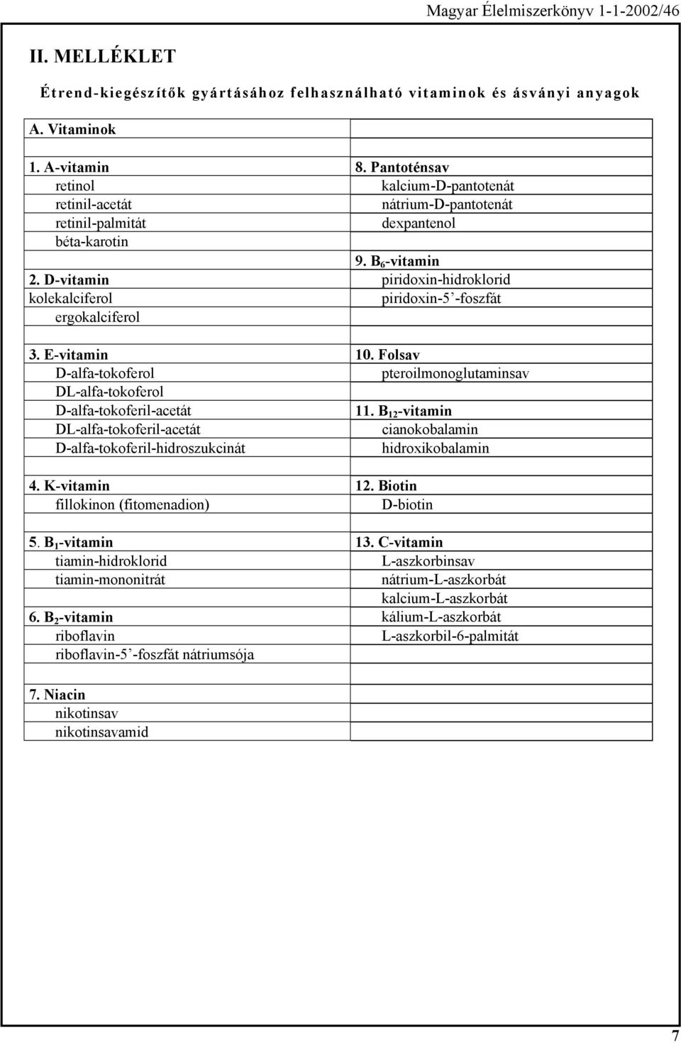 D-vitamin piridoxin-hidro kolekalciferol piridoxin-5 -foszfát ergokalciferol 3. E-vitamin 10. Folsav D-alfa-tokoferol pteroilmonoglutaminsav DL-alfa-tokoferol D-alfa-tokoferil-acetát 11.