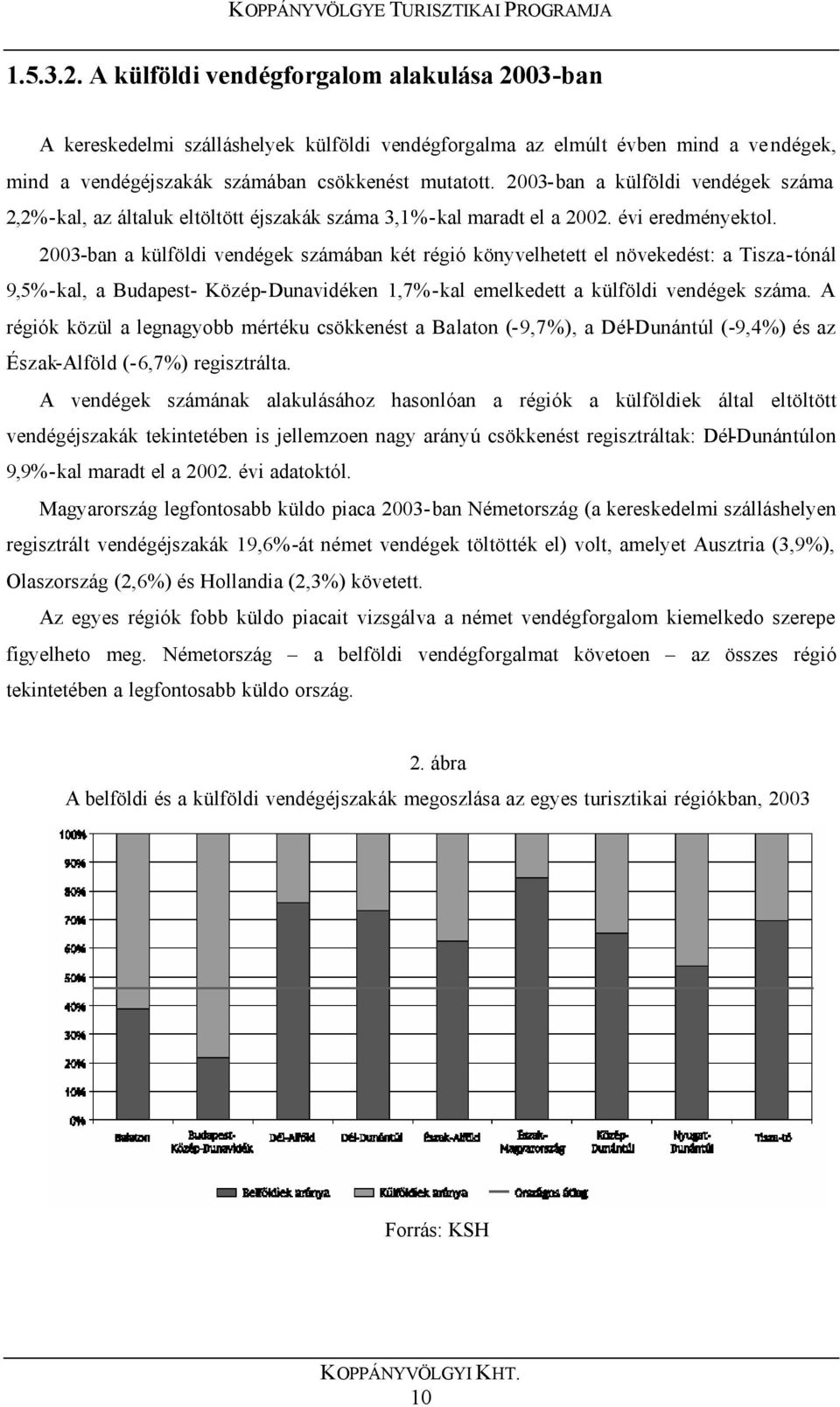 2003-ban a külföldi vendégek számában két régió könyvelhetett el növekedést: a Tisza-tónál 9,5%-kal, a Budapest- Közép-Dunavidéken 1,7%-kal emelkedett a külföldi vendégek száma.