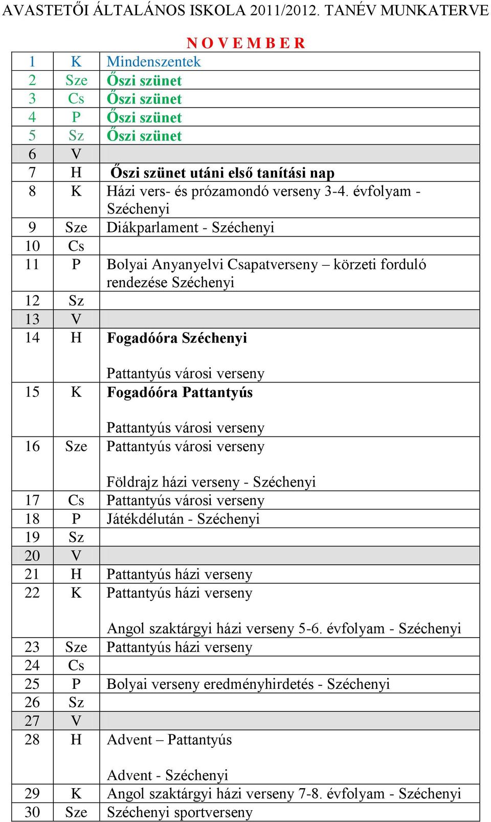 Fogadóóra Pattantyús Pattantyús városi verseny 16 Sze Pattantyús városi verseny Földrajz házi verseny - Széchenyi 17 Cs Pattantyús városi verseny 18 P Játékdélután - Széchenyi 19 Sz 20 V 21 H