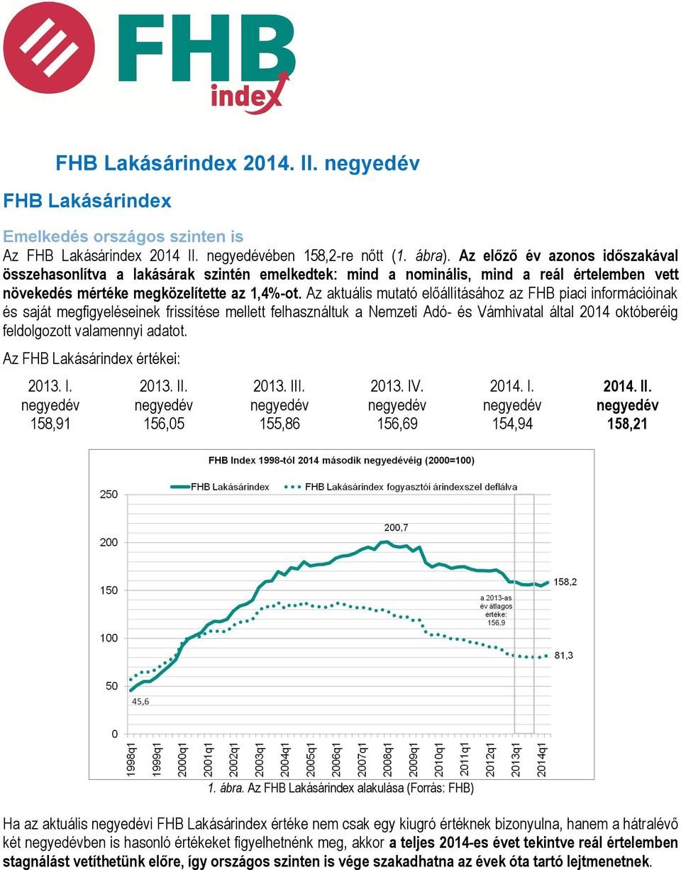 Az aktuális mutató előállításához az FHB piaci információinak és saját megfigyeléseinek frissítése mellett felhasználtuk a Nemzeti Adó- és Vámhivatal által 2014 októberéig feldolgozott valamennyi