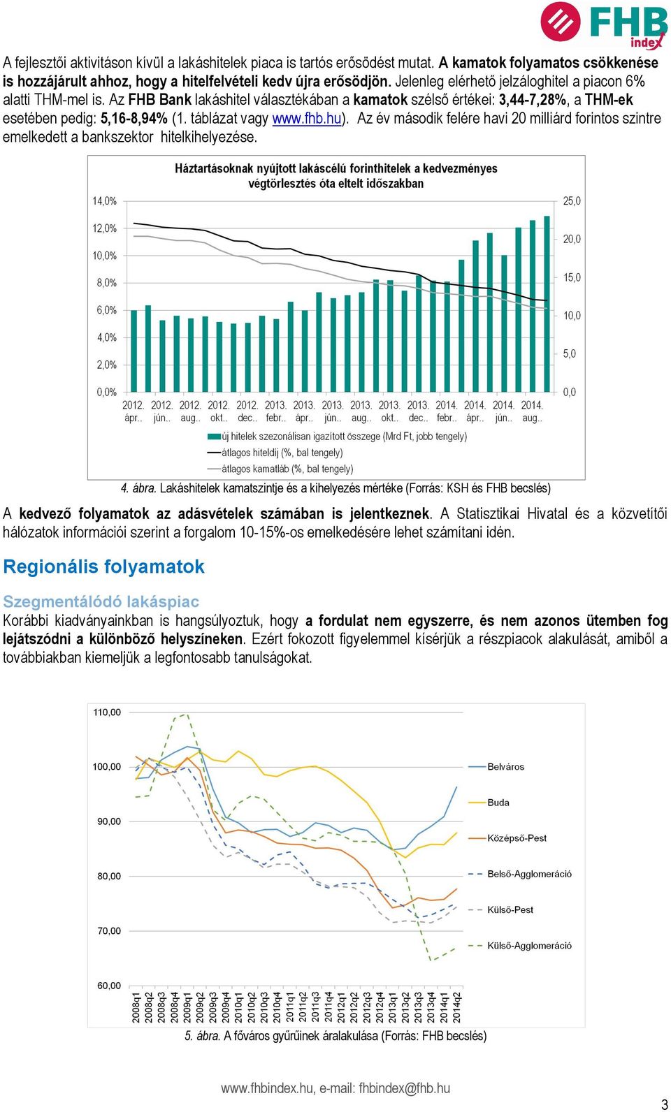 hu). Az év második felére havi 20 milliárd forintos szintre emelkedett a bankszektor hitelkihelyezése. 4. ábra.