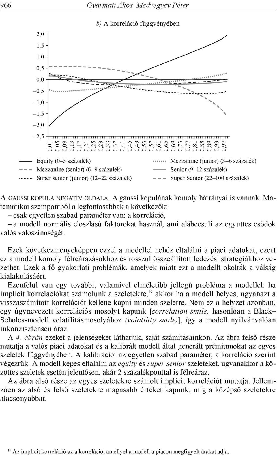 A gaussi kopulának komoly hátrányai is vannak.