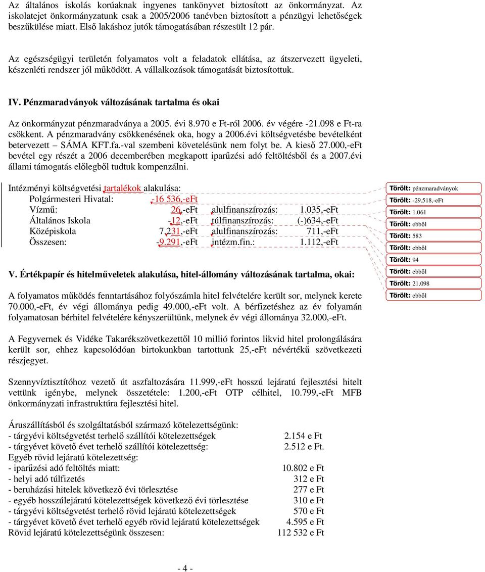 A vállalkozások támogatását biztosítottuk. IV. Pénzmaradványok változásának tartalma és okai Az önkormányzat pénzmaradványa a 2005. évi 8.970 e Ft-ról 2006. év végére -21.098 e Ft-ra csökkent.