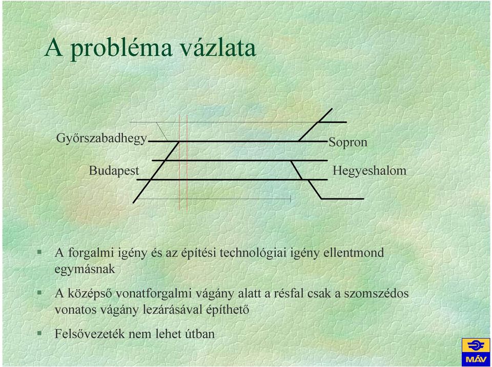 egymásnak A középsı vonatforgalmi vágány alatt a résfal csak a