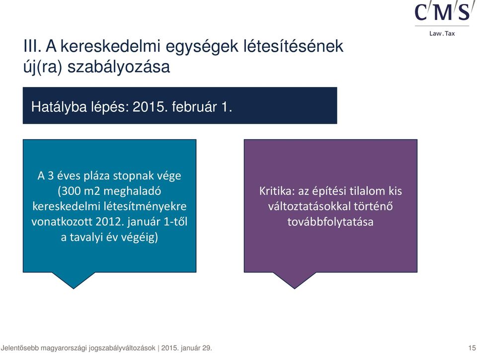 A 3 éves pláza stopnak vége (300 m2 meghaladó kereskedelmi létesítményekre vonatkozott