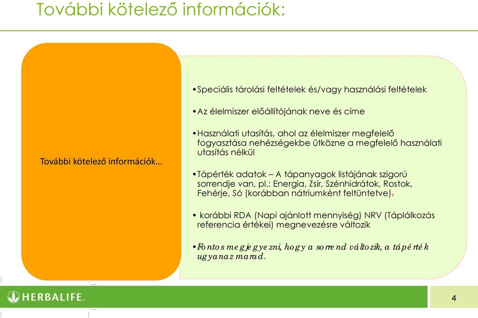 tápanyagok listájának szigorú sorrendje van, pl.: Energia, Zsír, Szénhidrátok, Rostok, Fehérje, Só (korábban nátriumként feltüntetve).