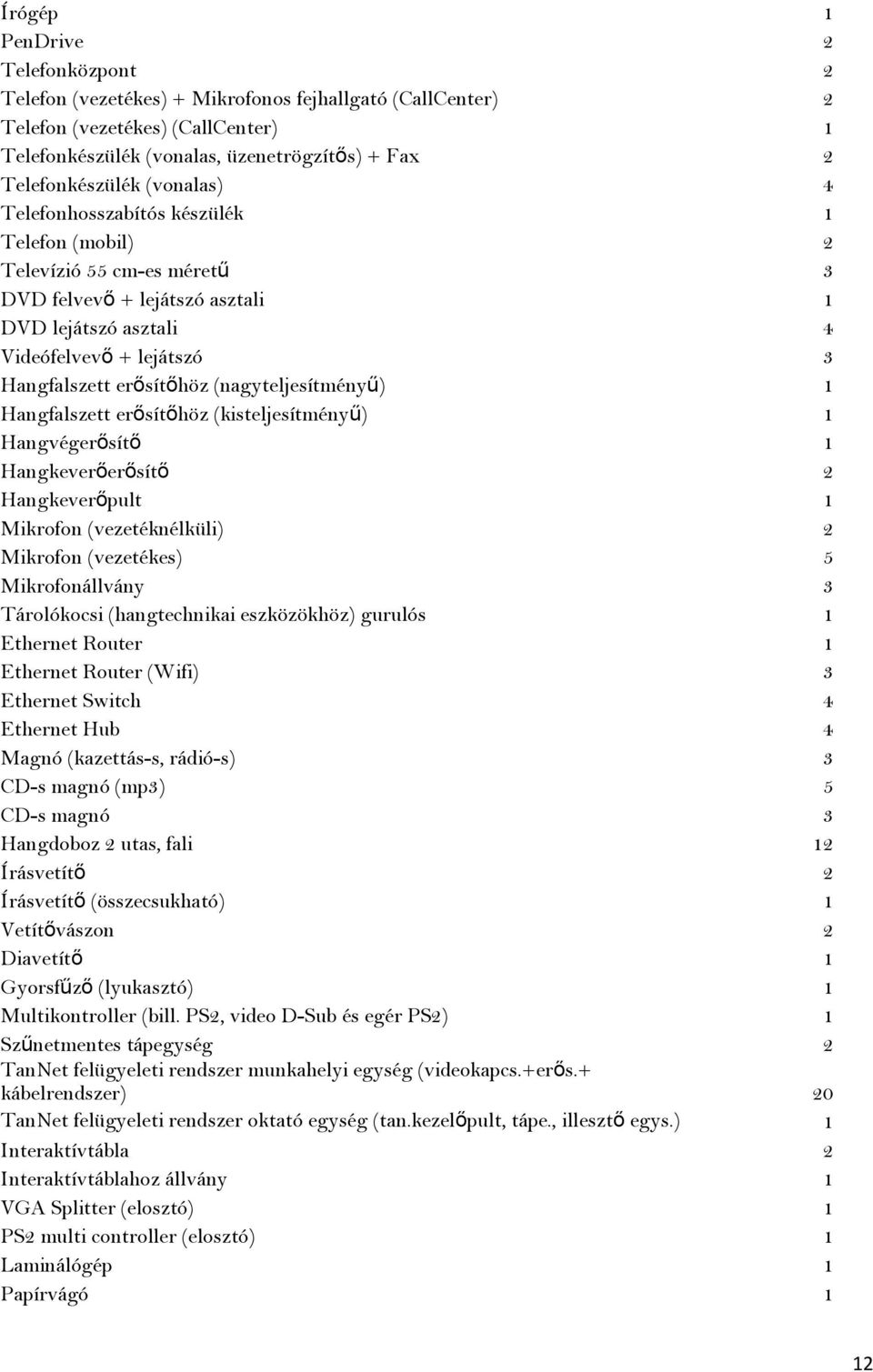 (nagyteljesítményű) 1 Hangfalszett erősítőhöz (kisteljesítményű) 1 Hangvégerősítő 1 Hangkeverőerősítő 2 Hangkeverőpult 1 Mikrofon (vezetéknélküli) 2 Mikrofon (vezetékes) 5 Mikrofonállvány 3