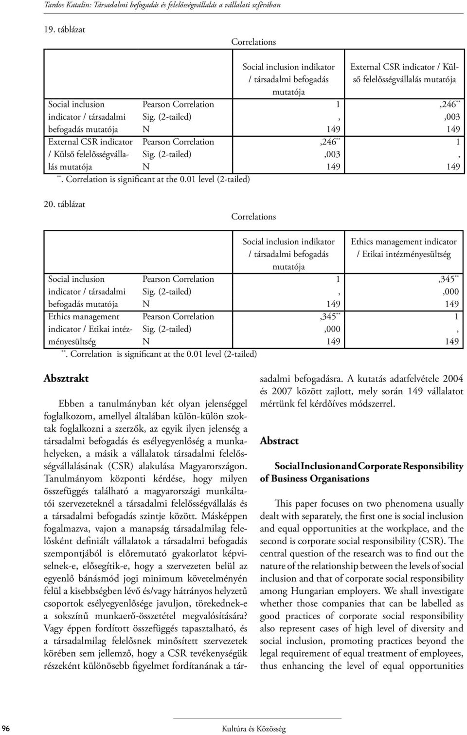 (2-tailed),,003 N 149 149 Pearson Correlation,246 ** 1 Sig.