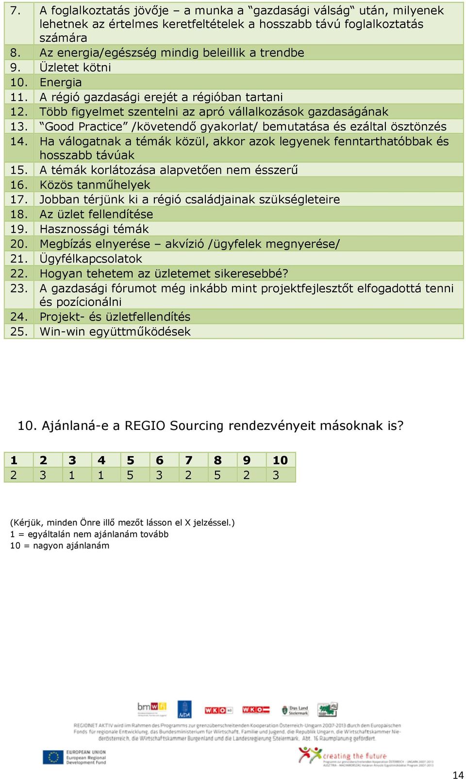 Good Practice /követendő gyakorlat/ bemutatása és ezáltal ösztönzés 14. Ha válogatnak a témák közül, akkor azok legyenek fenntarthatóbbak és hosszabb távúak 15.