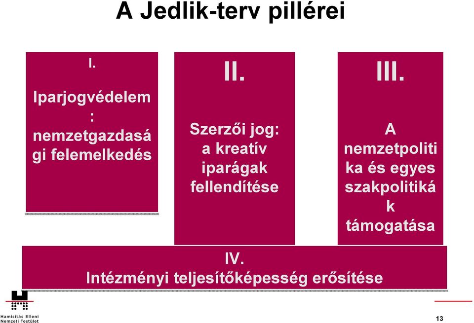 Szerzői jog: a kreatív iparágak fellendítése III.