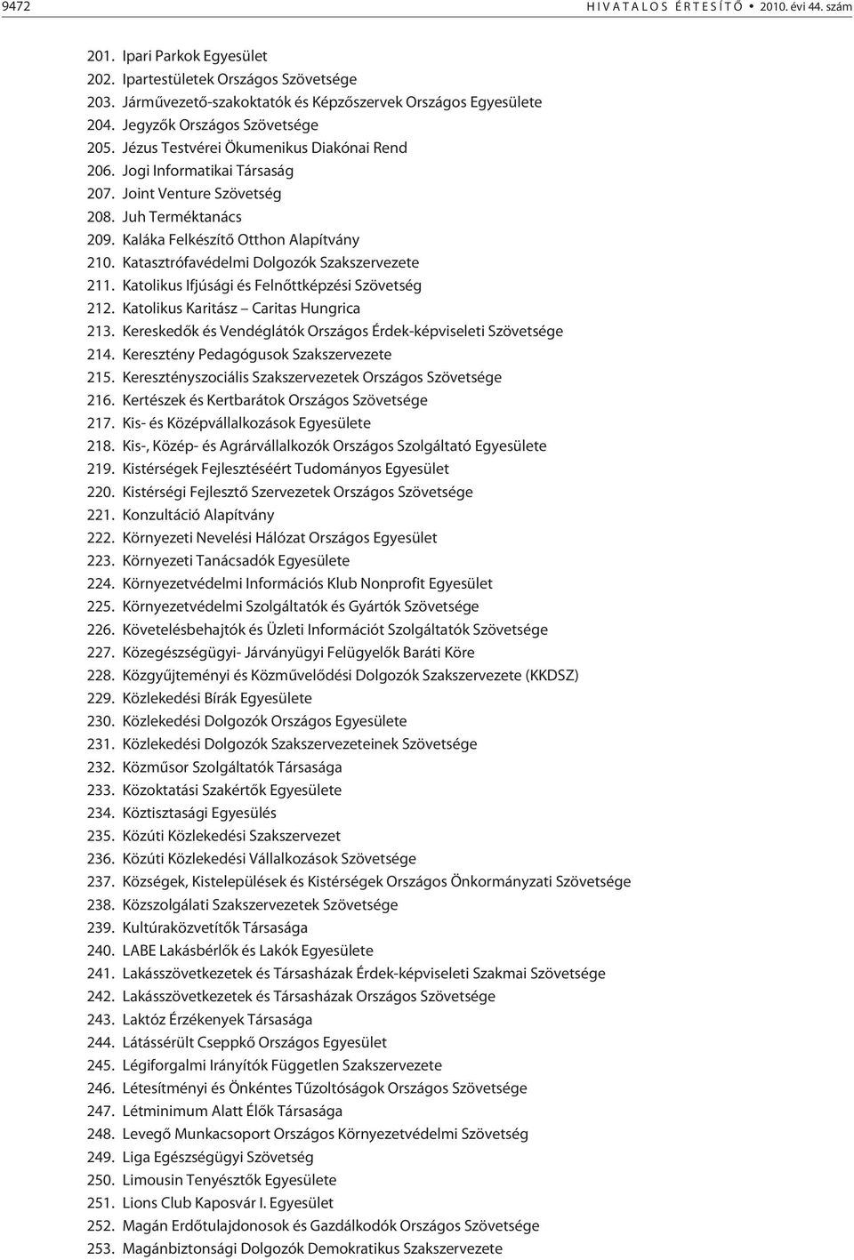 Kaláka Felkészítõ Otthon Alapítvány 210. Katasztrófavédelmi Dolgozók Szakszervezete 211. Katolikus Ifjúsági és Felnõttképzési Szövetség 212. Katolikus Karitász Caritas Hungrica 213.