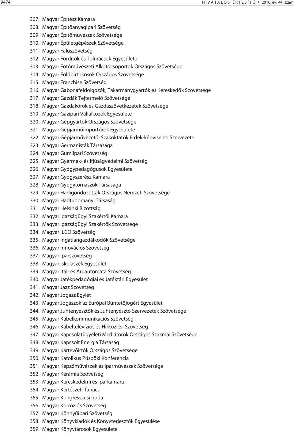 Magyar Franchise Szövetség 316. Magyar Gabonafeldolgozók, Takarmánygyártók és Kereskedõk Szövetsége 317. Magyar Gazdák Tejtermelõ Szövetsége 318.