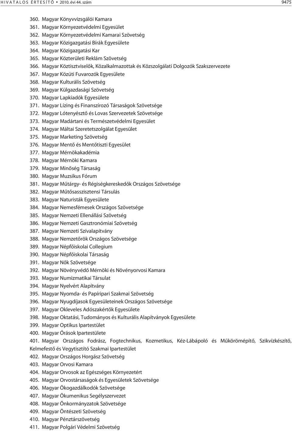 Magyar Közúti Fuvarozók Egyesülete 368. Magyar Kulturális Szövetség 369. Magyar Külgazdasági Szövetség 370. Magyar Lapkiadók Egyesülete 371. Magyar Lízing és Finanszírozó Társaságok Szövetsége 372.