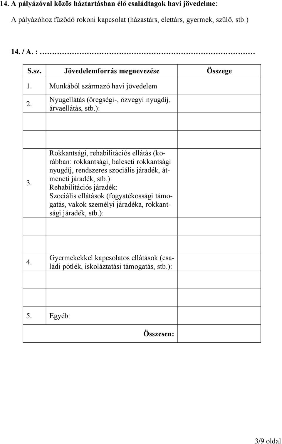 Rokkantsági, rehabilitációs ellátás (korábban: rokkantsági, baleseti rokkantsági nyugdíj, rendszeres szociális járadék, átmeneti Rehabilitációs járadék: Szociális