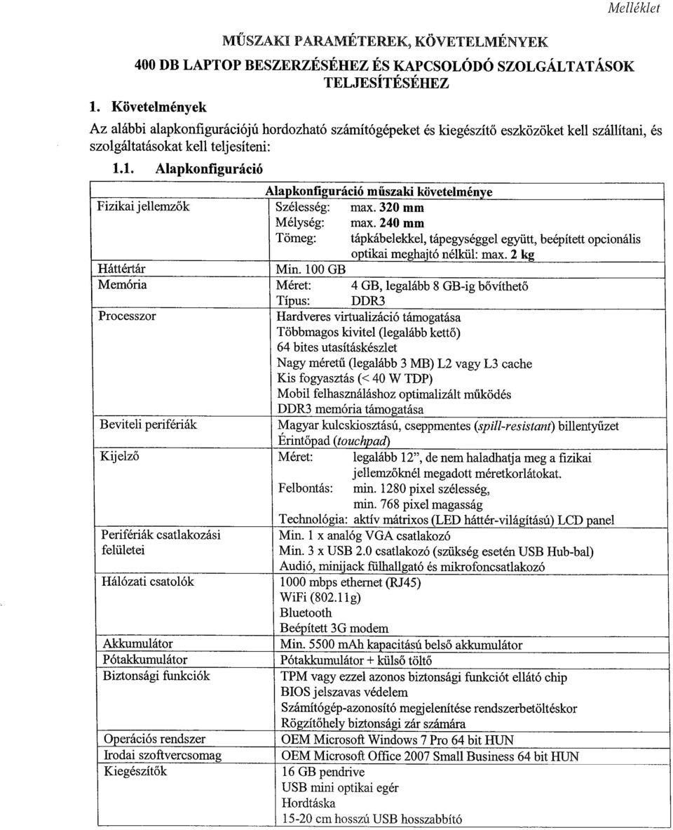 1. Alapkonfiguráció Melléklet eszközöket kell szállítani, és Alapkonfiguráció műszaki követelménye Fizikai jellemzők Szélesség : max. 320 mm Mélység : max.