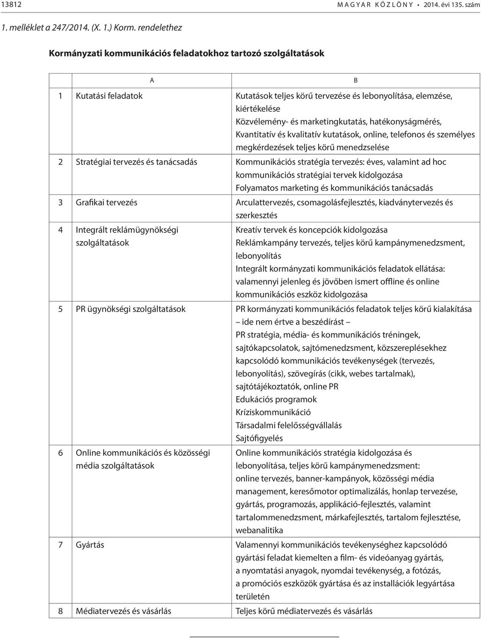 marketingkutatás, hatékonyságmérés, Kvantitatív és kvalitatív kutatások, online, telefonos és személyes megkérdezések teljes körű menedzselése 2 Stratégiai tervezés és tanácsadás Kommunikációs