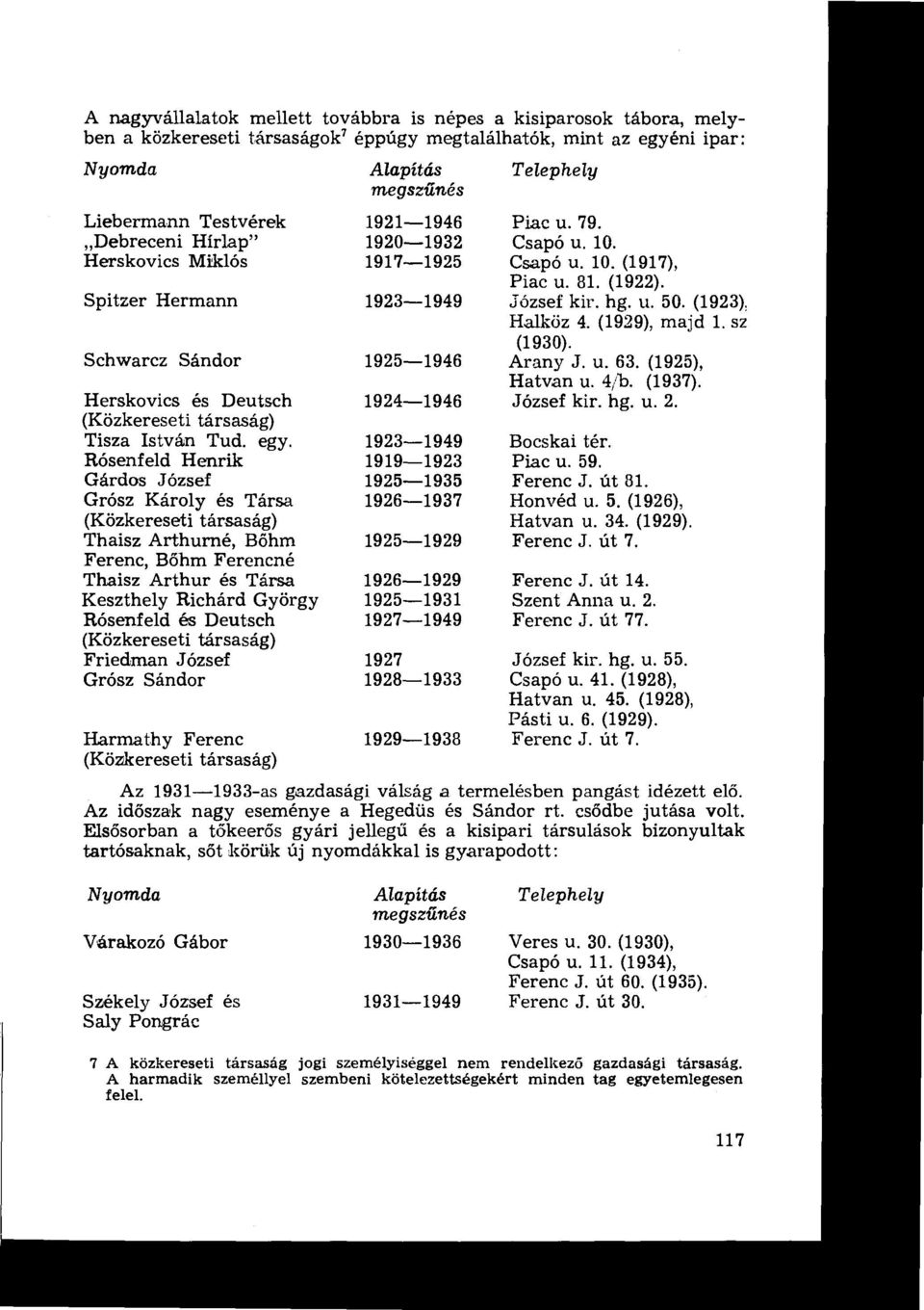 (1929), majd 1. sz (1930). Schwarcz Sándor 1925-1946 Arany J. u. 63. (1925), Hatvan u. 4,'b. (1937). Herskovics és Deutsch 1924-1946 József kir. hg. u. 2. (Közkereseti társaság) Tisza István Tud. egy.