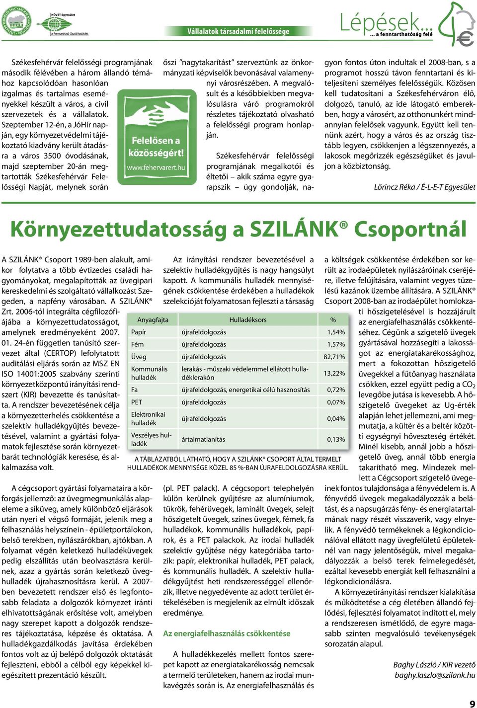 Szeptember 12-én, a JóHír napján, egy környezetvédelmi tájékoztató kiadvány került átadásra a város 3500 óvodásának, majd szeptember 20-án megtartották Székesfehérvár Felelősségi Napját, melynek